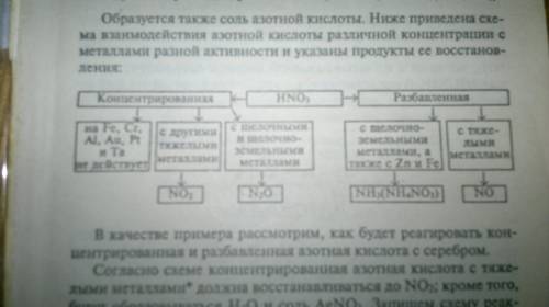 Расскажите о взаимодействии металлов с hno3 концентрированной и не концентрированной) )