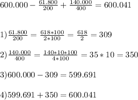 600.000- \frac{61.800}{200} + \frac{140.000}{400} =600.041 \\ \\ \\ 1) \frac{61.800}{200} = \frac{618*100}{2*100} = \frac{618}{2} =309 \\ \\ 2) \frac{140.000}{400} = \frac{140*10*100}{4*100} =35*10=350 \\ \\ 3) 600.000-309=599.691 \\ \\ 4) 599.691+350=600.041