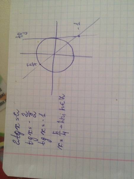 Решить, ! 1) найдите решение уравнения cos^2x-sin^2x=-корень из 3/2 2) найдите решение уравнения 4si