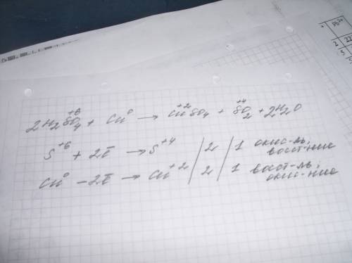 2h2so4+cu=cu(so4)2+so2+2h2o составить схему электронного или овр ( нужно, решается четвертная оценка