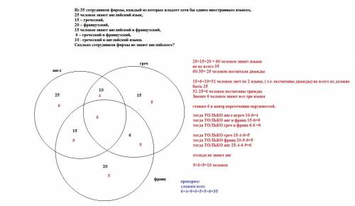 Из 35 сотрудников фирмы, каждый из которых владеет хотя бы одним иностранным языком, 25 человек знаю