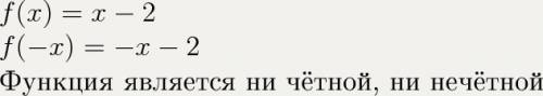 Дослідити функцію і побудувати графік : f(x)= x^2/x-2