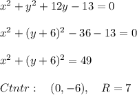 x^2+y^2+12y-13=0\\\\x^2+(y+6)^2-36-13=0\\\\x^2+(y+6)^2=49\\\\Ctntr:\quad (0,-6),\quad R=7