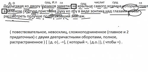 Синтаксический разбор предложения и схему. подъезжая ко двору чичиков заметил на крыльце самого хозя