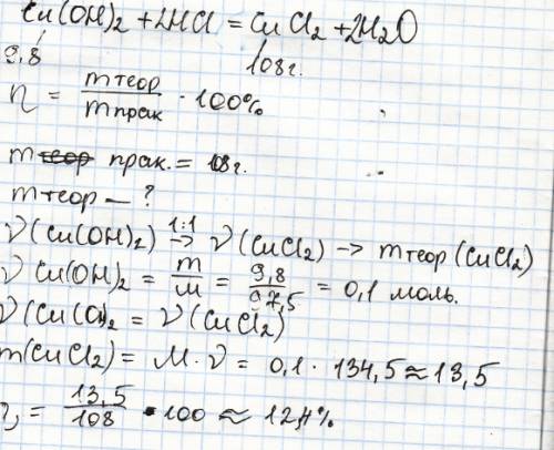 При взаимодействии 9.8г гидроксида меди (2) с соляной кислотой получили 108г раствора хлорида меди (