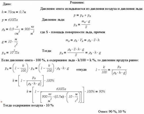 На земле лежит слой снега толщиной h = 70 см. давление снега на землю (без учета атмосферного давлен