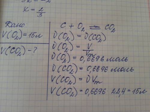 На спалювання вугілля пішло 15 л кисню який обєм оксиду карбону (4) со2 при цьому утвориться