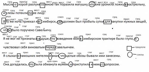 Разберите по ч.р. предложения: мысль о скорой разлуке со мною так поразила матушку, что она уронила