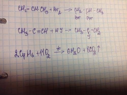 Составьте уравнения реакции умоляю а)ch2=ch-ch3+br2-> ? б)ch3-c=_ch+hi-> ? в)с4h6+o2-t-> ?