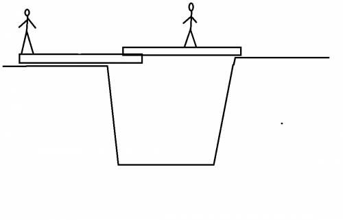 Двум товаришам треба перейти траншею ,на дні якої знаходиться вода ,вони знаходяться на протилежних