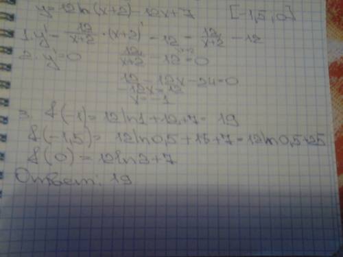 Найдите наибольшее значение функцииy=12·ln(x+2)−12x+7на отрезке[−1,5; 0].