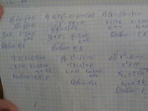 Решите а) 6y - y² = 0 б) 0.1y² - 0.5y = 0 в) (x+1)(x- 2) = 0 г) x ( x + 0.5) = 0 д) x² - 2x = 0 е) x