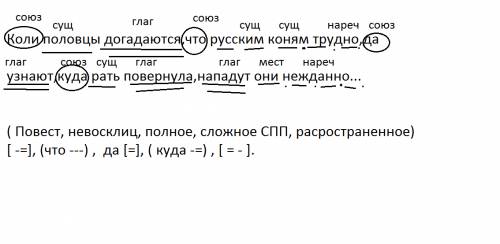 Сделайте синтаксический разбор этих предложений и начертите схемы 1)когда миновала ночь и звезды ста