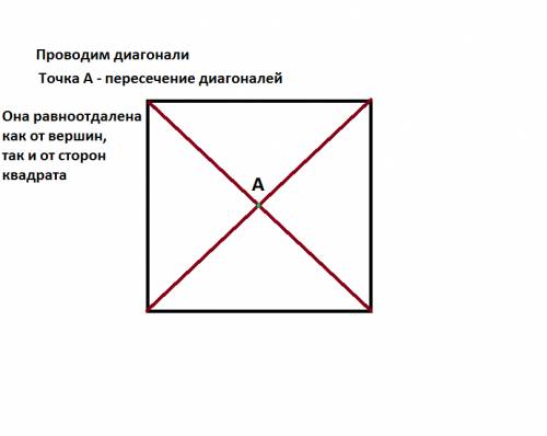 Построить точку d равноудаленную 1) от вершин квадрата 2) от сторон квадрата нужны только рисунки! )