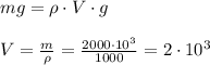 mg=\rho\cdot V\cdot g\\&#10;\\&#10;V= \frac{m}{\rho} = \frac{2000\cdot 10^3}{1000} =2\cdot 10^3