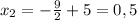 x_2= -\frac{9}{2}+5=0,5