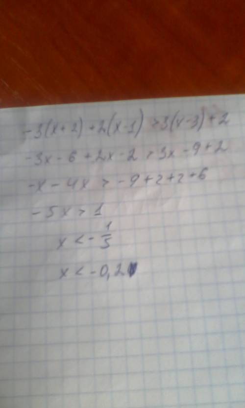 3(x+2)+2(x-1)> 3(x-3)+2 решить неравенство