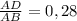 \frac{AD}{AB}=0,28