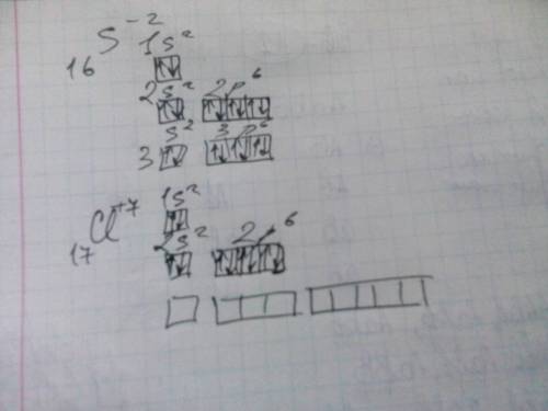 Восьмиэлектронную внешнюю оболочку имеет каждая частица 1)p+3 cl+5 2) s-2 cl+7 3) c+4 si+4 4) h+ ca+