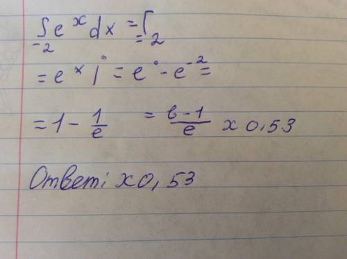 Вычислить площадь фигуры ограниченной графиками функций y=0 x=-2 x=0 y=e^x