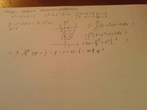 Вычислить площадь фигуры ограниченной линиями y=x^2-2x+3, y=6