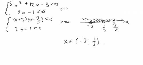 Решите систему неравенств (два неравенства в системе) 5x^2+12x-9< 0 3x-1< 0