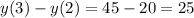 y(3)-y(2)=45-20=25