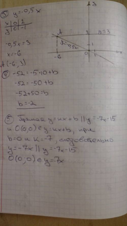 1). функция задана формулой у=3х+18. определите: а) чему равно значение у при х= -2.5 б) при каком з