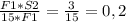 \frac{F1*S2}{15*F1} = \frac{3}{15}=0,2