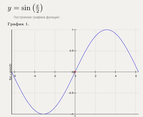 Построить график функции : x = sin x/ !