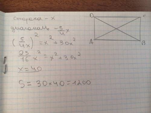 Сторона прямоугольника относится к его диагонали как 4: 5, а другая сторона равна 30. найдите площад