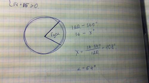 1) освободите выражение от скобок и вычислите. -5,6 + (0,8 - 1,4) - (3 - 1,4 + 0,6) + (-5 + 0,4) 2)