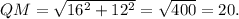 QM= \sqrt{ 16^{2}+12^{2} }= \sqrt{400}=20.