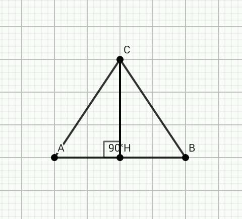 Втреугольнике abc ac=bc,высота ch равна 2 ,cosa=корень из 17/17.найдите ab.