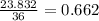 \frac{23.832}{36} = 0.662