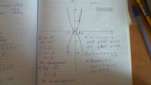 1.постройте график функции y=х во 2 степени. найдите: а)значения функции,соответствующие следующим з