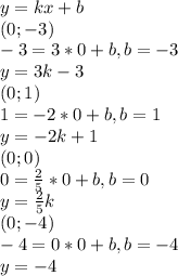 y=kx+b \\ (0;-3) \\ -3=3*0+b,b=-3 \\ y=3k-3\\ (0;1) \\ 1=-2*0+b,b=1 \\ y=-2k+1\\ (0;0) \\ 0= \frac{2}{5} *0+b,b=0 \\ y= \frac{2}{5}k\\ (0;-4) \\ -4=0*0+b,b=-4 \\ y=-4