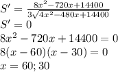 S'= \frac{8x^2-720x+14400}{3\sqrt{4x^2-480x+14400}}\\ S'=0\\ 8x^2-720x+14400=0\\ 8(x-60)(x-30)=0\\ x=60;30