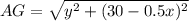 AG=\sqrt{y^2+(30-0.5x)^2}