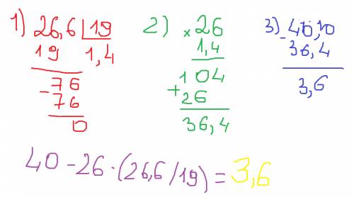 Найдите значения выражения : 40-26*(26,6/19) если не трудно то можно в столбик