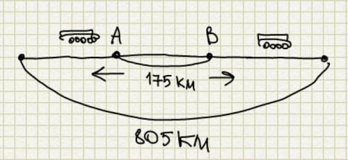 Из городов а и в находящихся на расстоянии 175 км друг от друга вышли одновременно в противоположны8