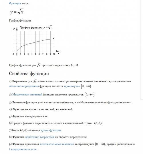 Постройте график функции y=корень из x