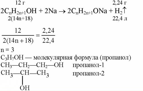 Решите и дано если можно напишите: при взаимодействии 12 г предельного одноатомного спирта с натрием