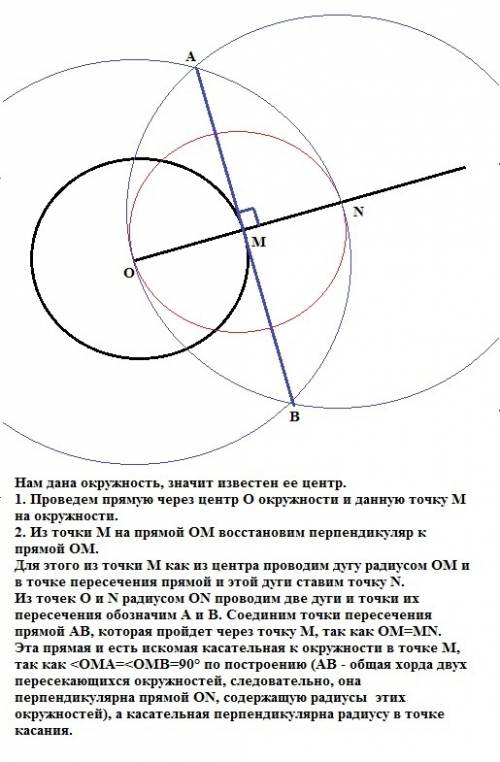 Постройте касательную к данной окружности проходящую через данную точку этой окружности. ( чертёж)