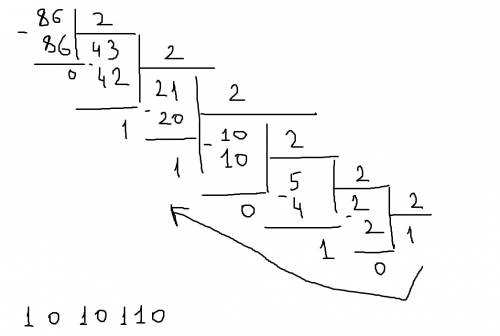 Переведите число 86 в двоичную систему счисления