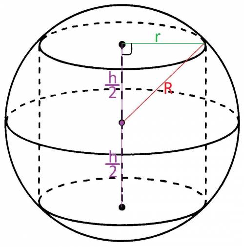 Всферу радиусом r вписан цилиндр с радиусом r. найдите объем цилиндра.