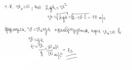 По наклонной плоскости длиной 10 метров и высотой 5 метров с вершины без начальной скорости движется