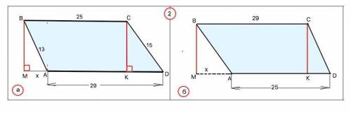 Легкий вопрос. найти высоту трапеции с основами 29 и 25 см и боковыми сторонами 13 и 15 см.​