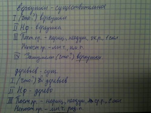 Вданном предложении подчеркнуть все изученные орфограммы. сделать морфологический разбор имени сущес