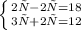 \left \{ {{2х-2у=18} \atop {3х+2у=12}} \right.